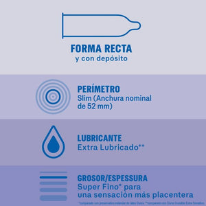 DUREX - НЕВИДИМЫЕ ДОПОЛНИТЕЛЬНЫЕ СМАЗКИ 12 ЕДИНИЦ