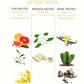 EYE OF LOVE - EOL PHR PARFUM DELUXE 50 МЛ - ПОСЛЕ ТЕМНОТЫ