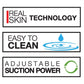 Features of PRIVATE masturbator: Real Skin Technology, Easy to Clean, Adjustable Suction Power with icons for each feature.