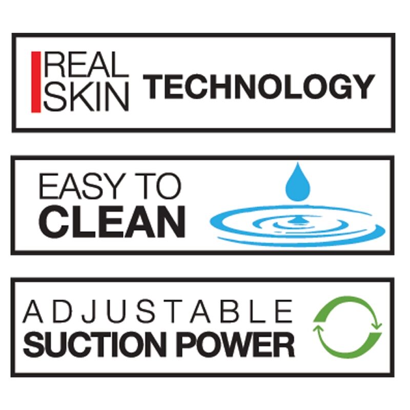 Infographic highlighting features: Real Skin Technology, Easy to Clean, Adjustable Suction Power for a realistic experience.