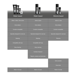 BLACK HOLE - WATER BASE GEL ANAL DILATION 250 ML BLACK HOLE