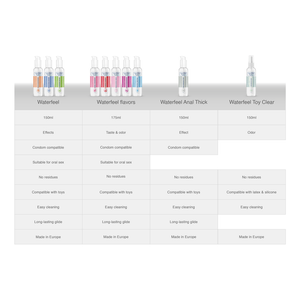 WATERFEEL - STERILE TOY CLEANER 150 ML WATERFEEL