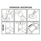 Diagram showing the operation of a 3D men masturbator can, including opening, lubricating, and using the device.