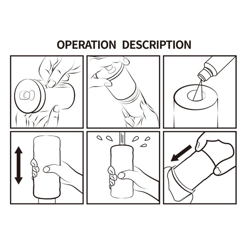 Diagram showing the operation of a 3D men masturbator can, including opening, lubricating, and using the device.