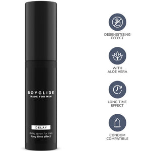 INTIMATE LĪNIJA — BOYGLIDE DELAY SPRAY RATARDANT EFECT EFECT 20 ml